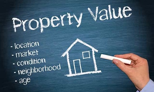 How Much is My Farmington Hill MI Home …
