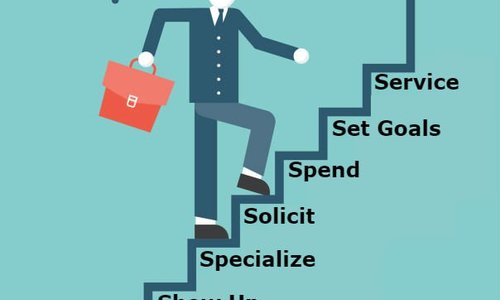 7 Steps for Success in Real Estate Sales