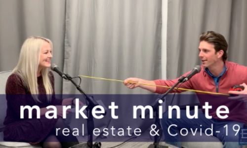 Real Estate Market Update & Covid 19