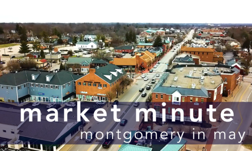 Montgomery Market Minute May 2020