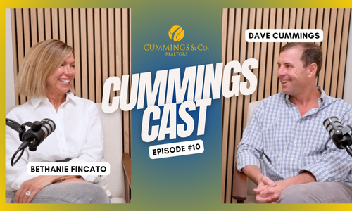 Cummings Cast: Episode 10 featuring Bethanie Fincato