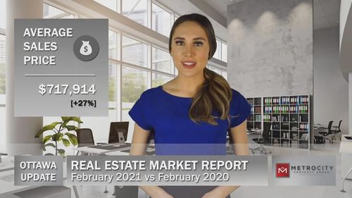 Real Estate Market Update | Ottawa | February 2021 Vs February 2020