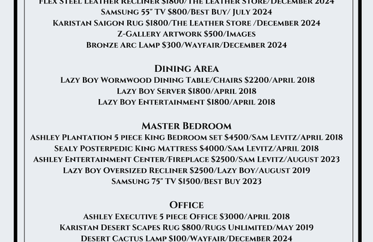 Included Items 198 Brearley Drive Page 1