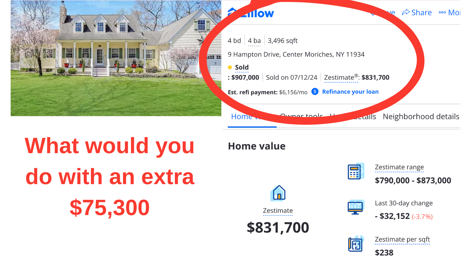 What would you do with an extra $75,300