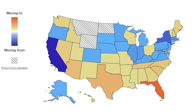 Redfin Migration Chart 2022