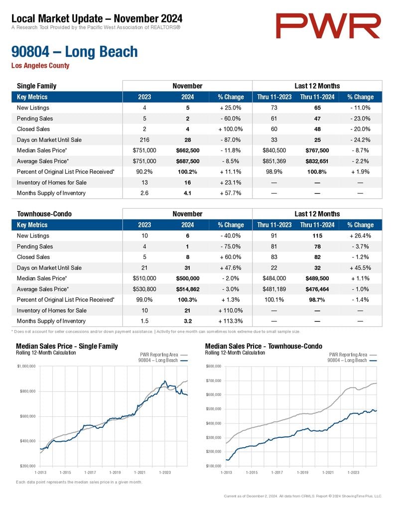 90804-Long-Beach (3)_page-0001