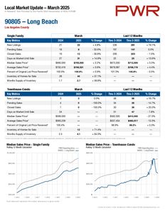 90805-Long-Beach (2)_page-0001