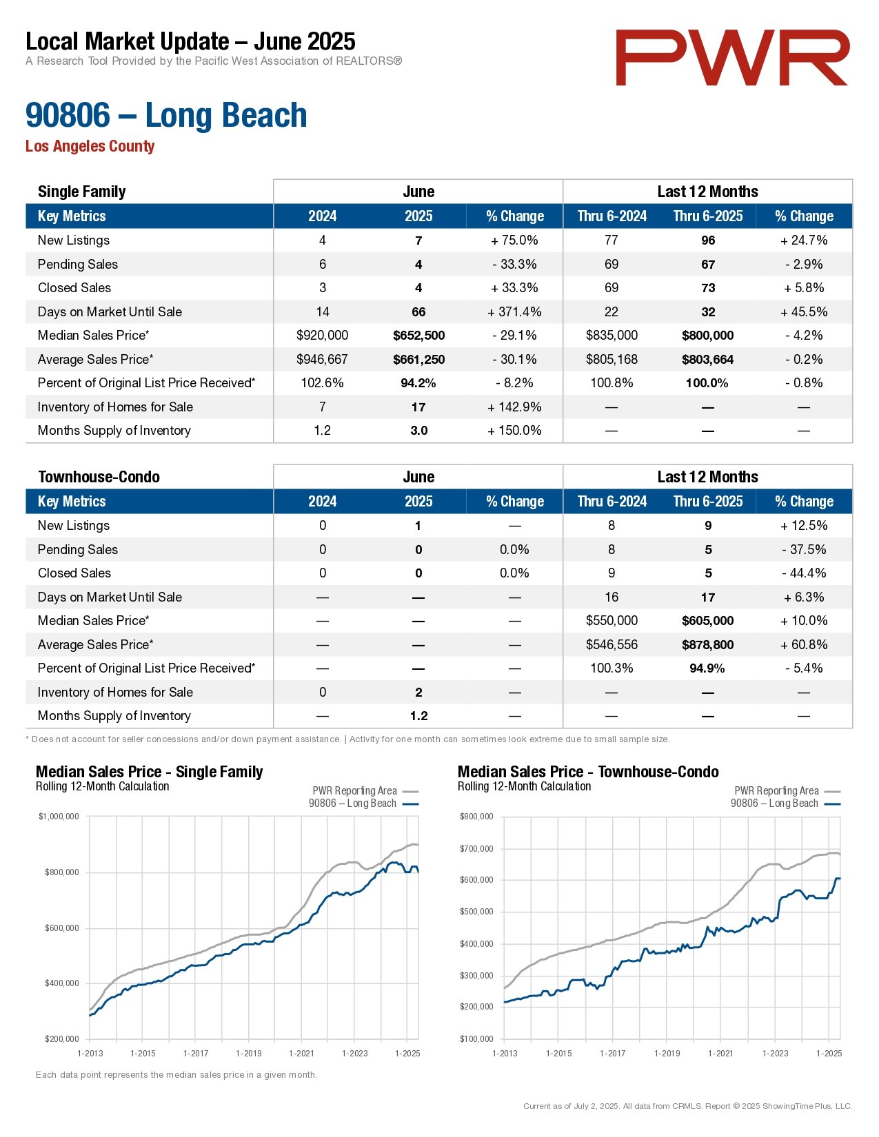 90806-Long-Beach (1)_page-0001
