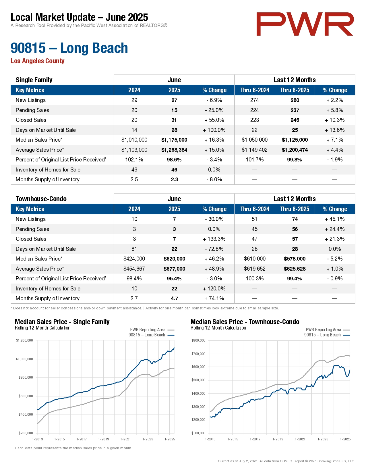 90815-Long-Beach (1)_page-0001