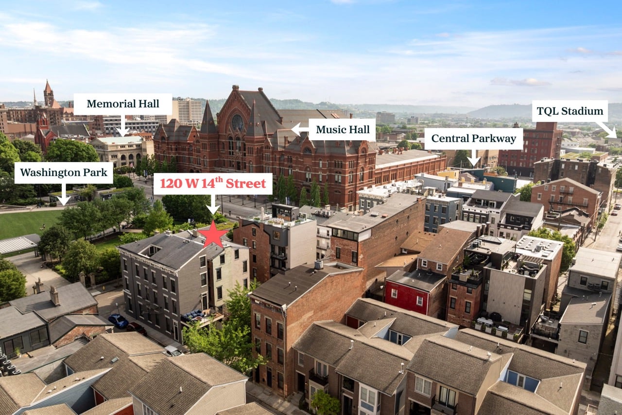 MLS Photo Editing - 3