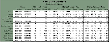 chart02_april08.jpg