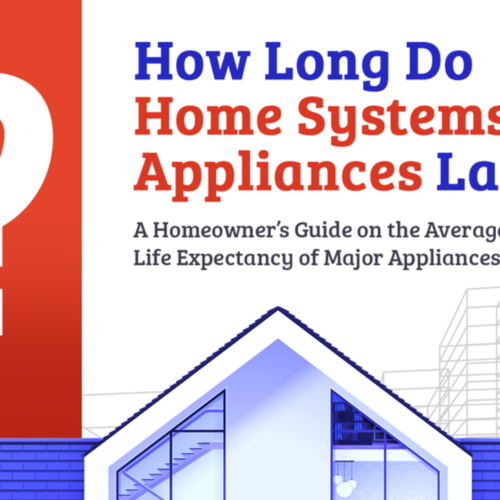 A Bay Area Homeowner's Guide on the Average Life Expectancy of Major Appliances