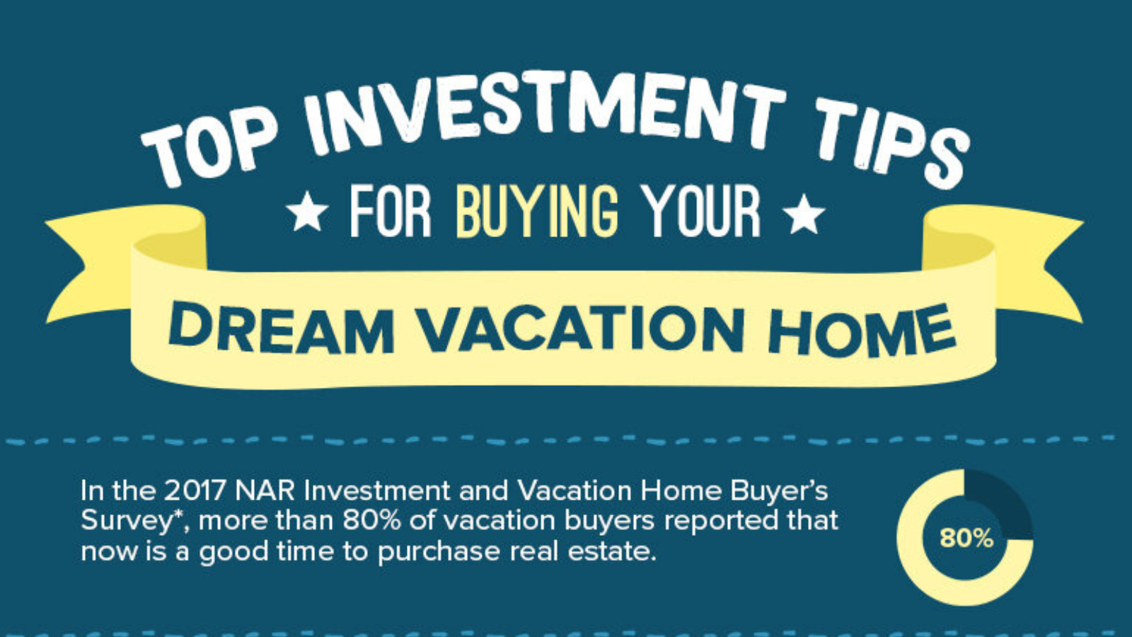 Top Investment Tips for Buying Your Dream Vacation Home