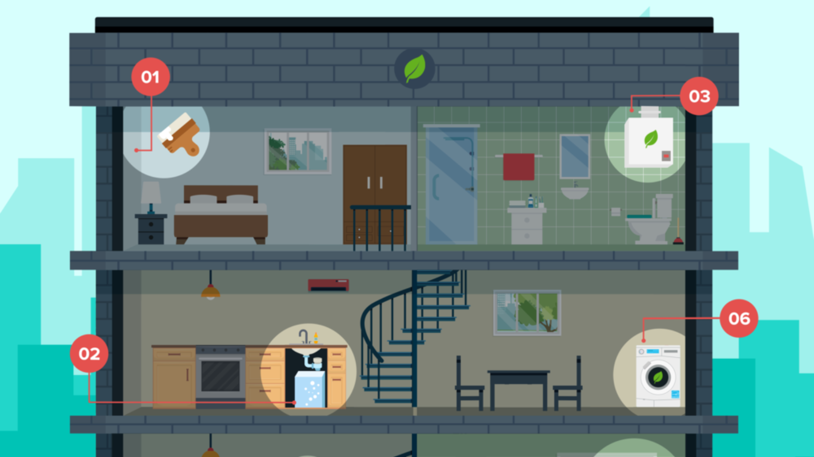 Make Your Bay Area Home More Energy-Efficient: A Guide to Green Home Improvements