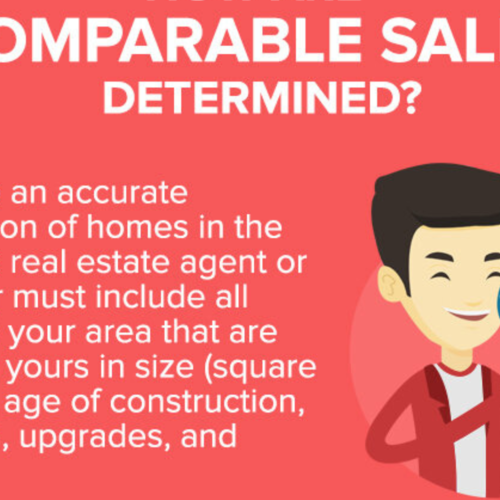 What is a Comparative Market Analysis (CMA) and How Can It Help You Sell Your Home in the Bay Area?