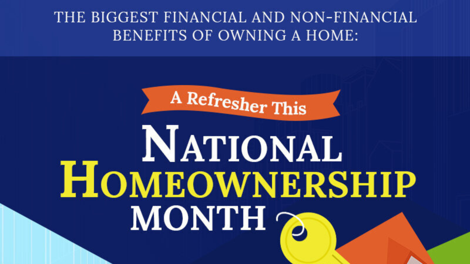 The Biggest Financial and Non-Financial Benefits of Owning A Home: A Refresher During This National Homeownership Month