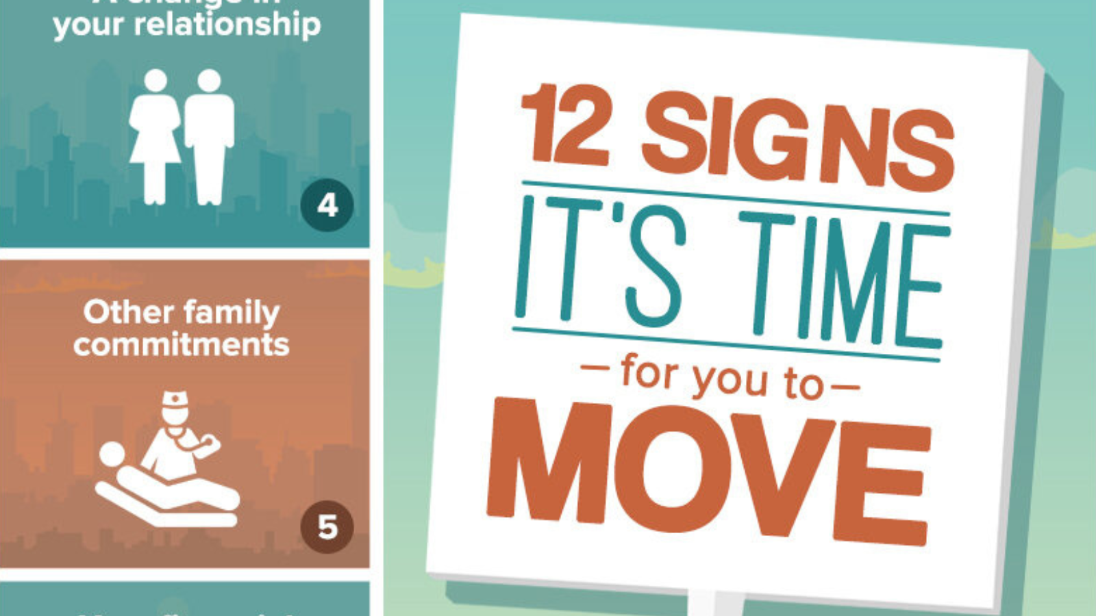 12 Signs It's Time to Move - Is It Time for a Fresh Start?