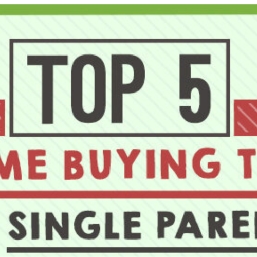 Top 5 Home Buying Tips for Single Parents in San Jose