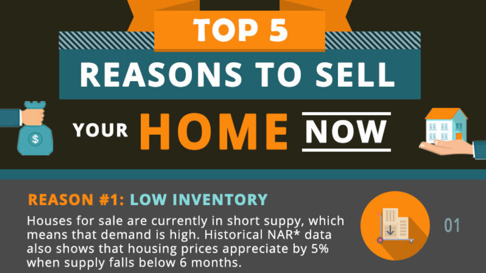 Top 5 Reasons To Sell Your Home NOW