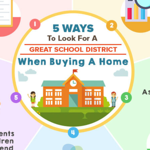 5 Tips for Choosing a Top-Quality School District in Santa Cruz