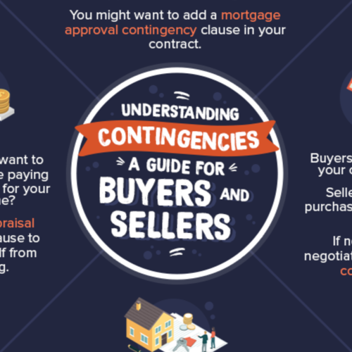 Understanding Contingencies in Silicon Valley Real Estate: A Comprehensive Guide for Buyers and Sellers