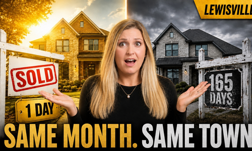 July 2026 Lewisville NC Housing Market Update