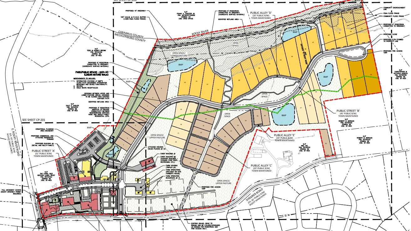 Site Plan For Summit Farms In Davidson