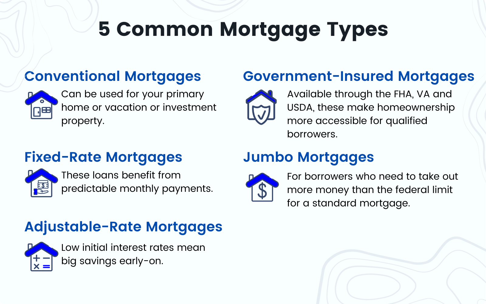 5-Common-mortgage-types