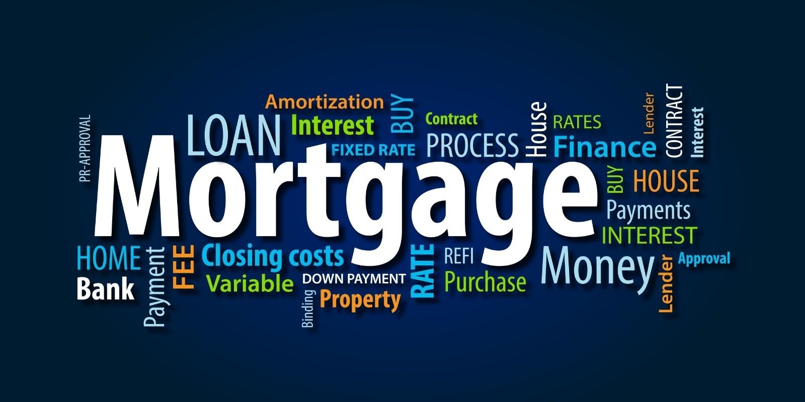 5. Research Mortgage Options