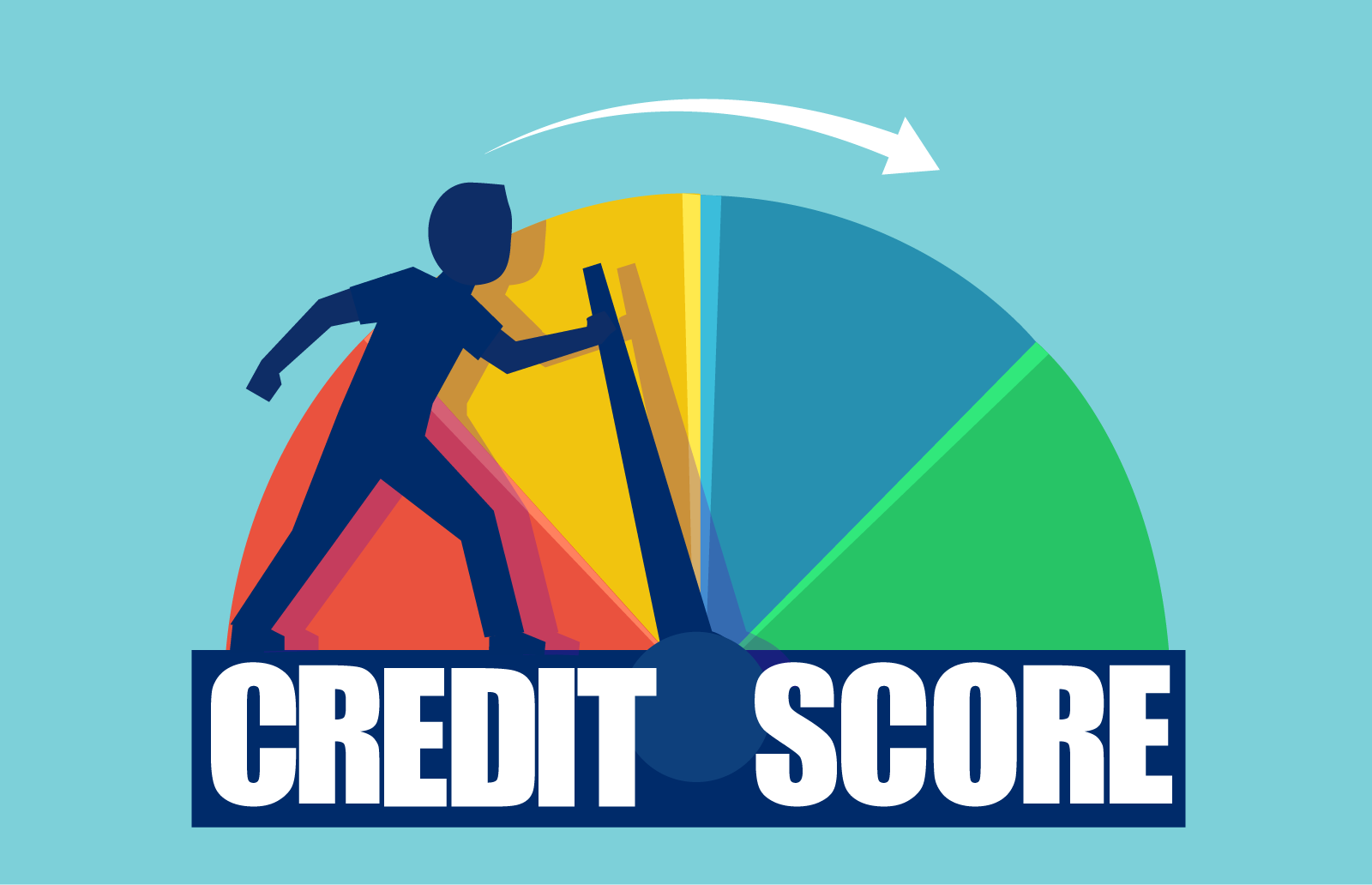 1. Strengthen Credit Score
