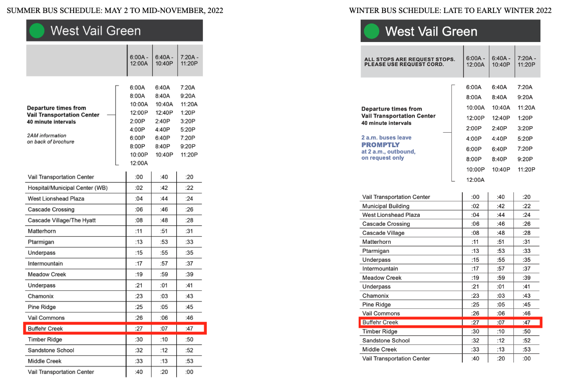 Screen Shot 2022-09-01 at 2.37.55 PM