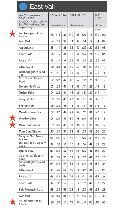 Screenshot 2025-02-10 at 10.54.30 AM