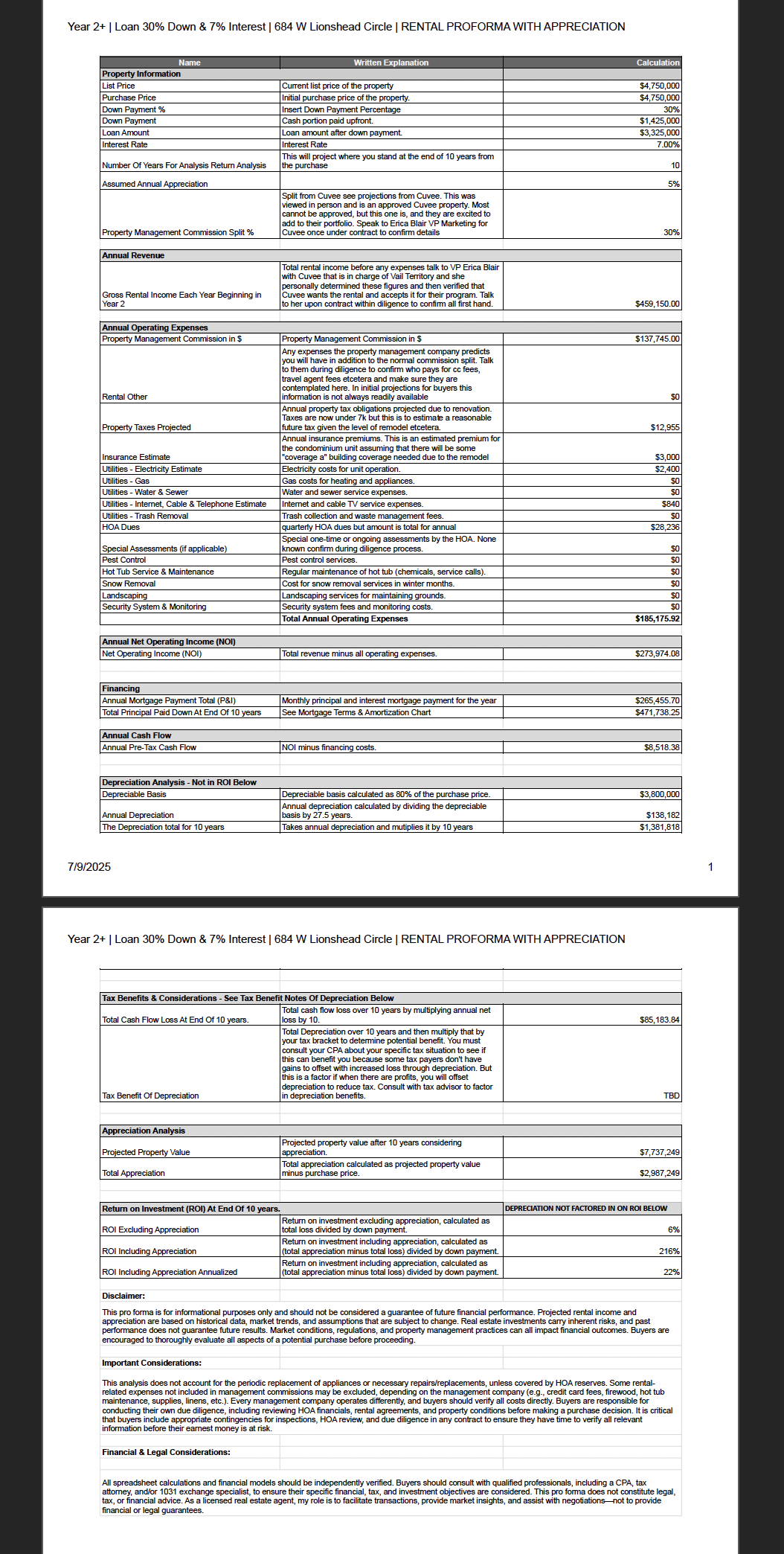 Montaneros Rental Revenue Screenshot
