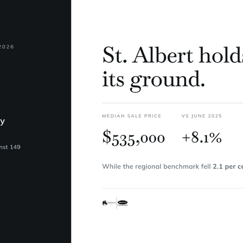 St. Albert Is Holding Its Ground While the Rest of the Region Loosens Up