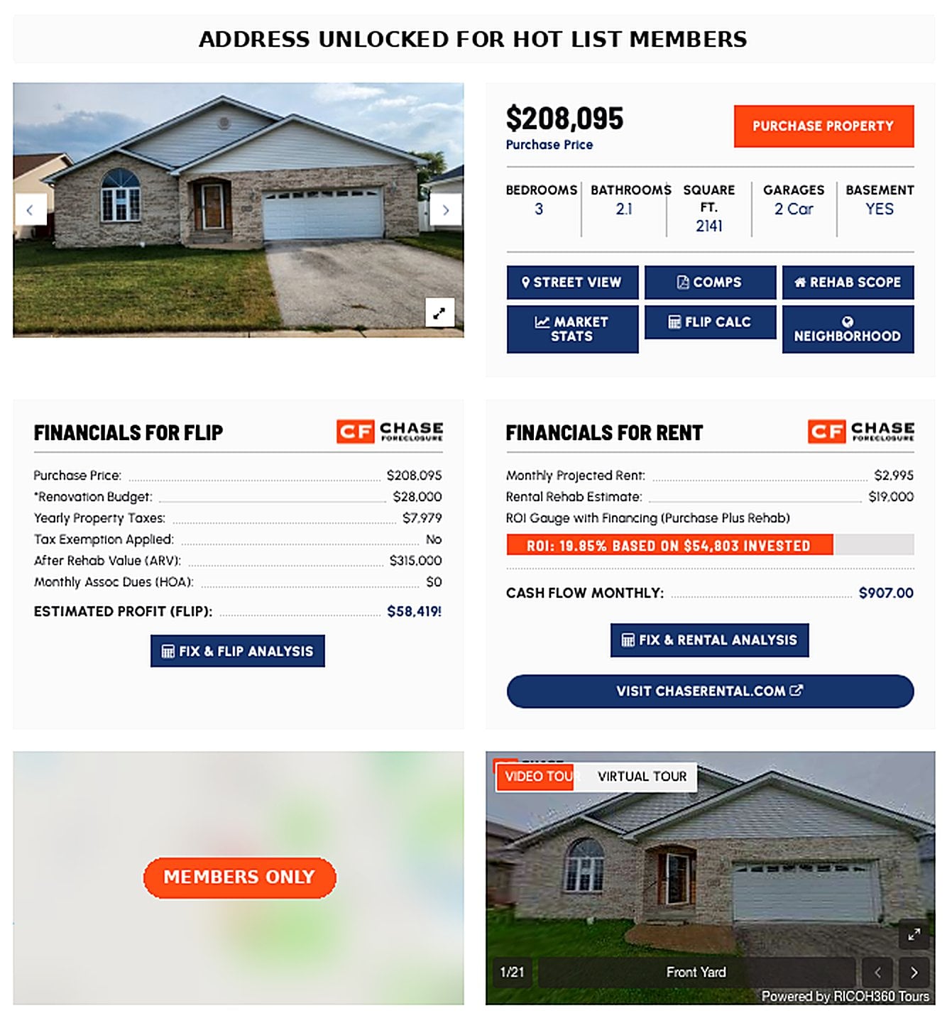 Sample Chicagoland flip deal with ARV and profit