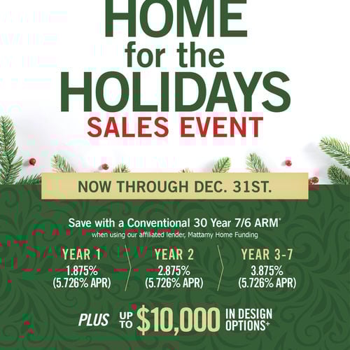 Year-End Builder Incentives We Haven’t Seen in Over a Decade