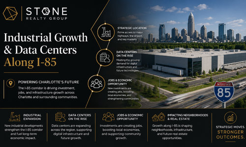 Industrial Growth and Data Centers Along I-85 in Charlotte NC: …