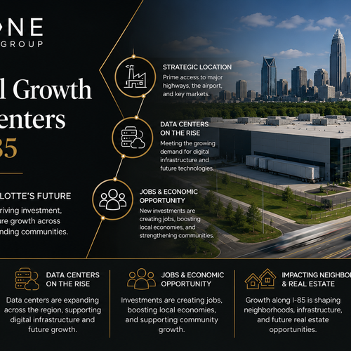 Industrial Growth and Data Centers Along I-85 in Charlotte NC: What It Means for Homebuyers and Real Estate