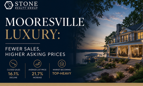 Mooresville Luxury: Fewer Sales, Higher Asking Prices