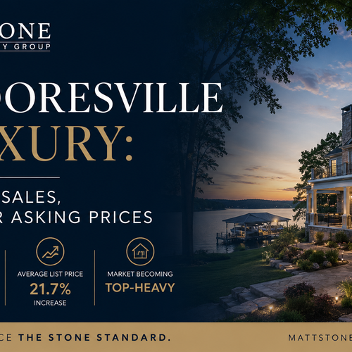 Mooresville Luxury: Fewer Sales, Higher Asking Prices