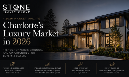 Charlotte Luxury Real Estate Market 2026: What Affluent Buyers and …