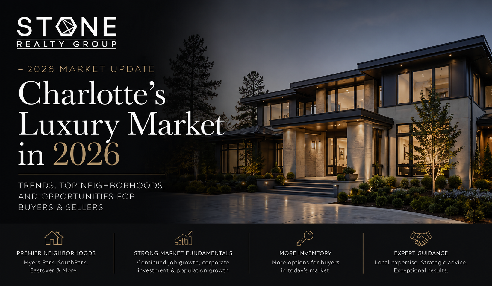 Luxury estate home in Myers Park Charlotte NC showcasing the strength of Charlotte's luxury real estate market in 2026