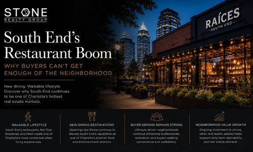 South End's Restaurant Boom Continues: Why Buyers Can't Get Enough …