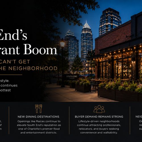 South End's Restaurant Boom Continues: Why Buyers Can't Get Enough of Charlotte's Hottest Neighborhood