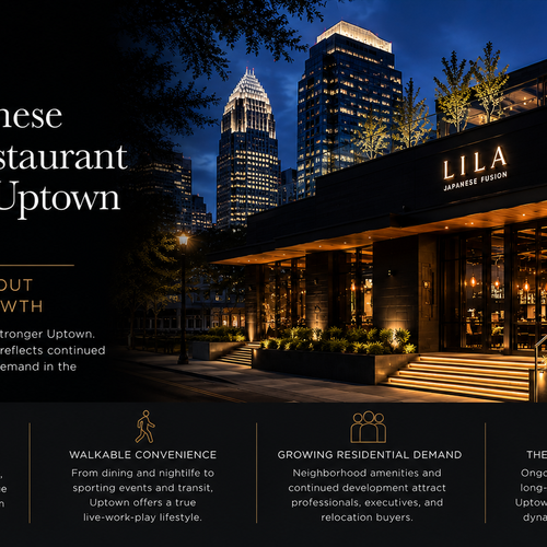New Japanese Fusion Restaurant Opens in Uptown Charlotte: What It Says About Center City Growth
