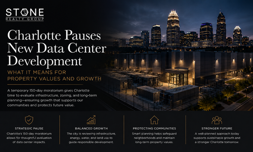 Charlotte Pauses New Data Center Development: What It Means for …
