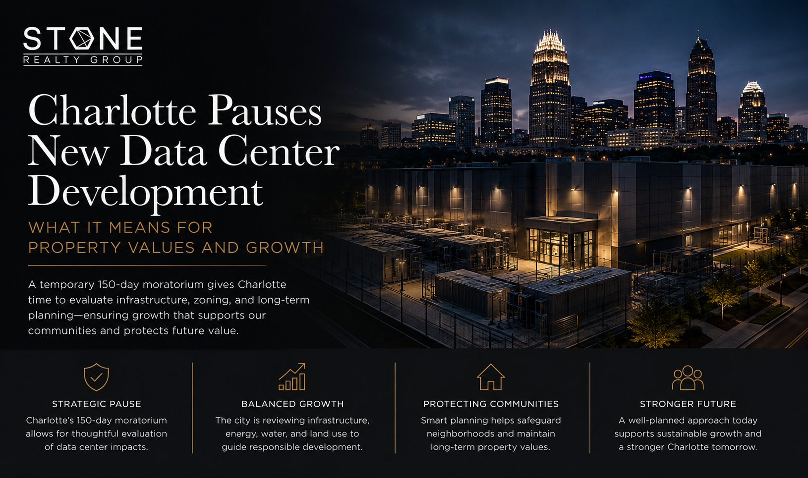 Charlotte skyline with technology infrastructure concept illustrating the city's temporary pause on data center development and its impact on future growth.