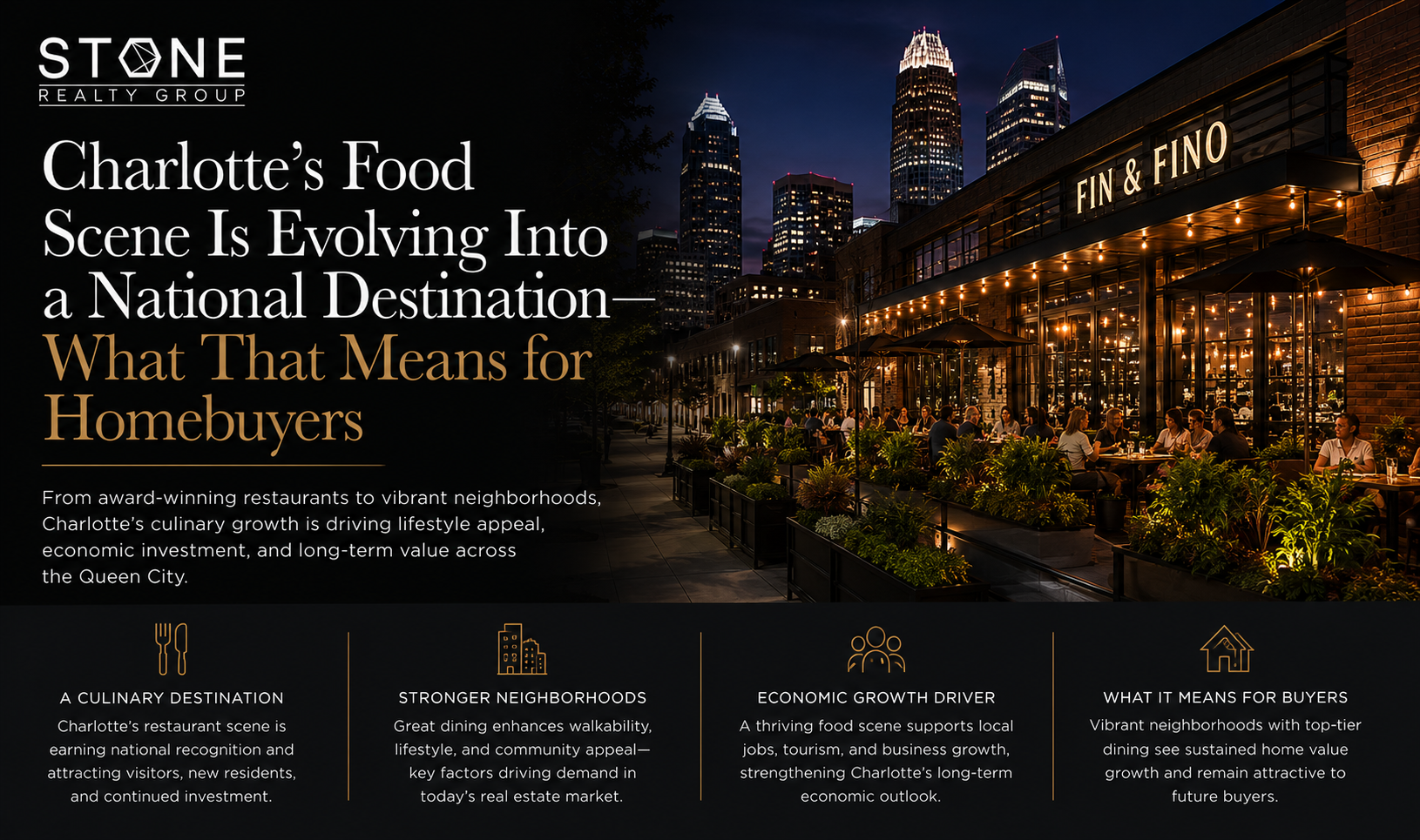 Charlotte restaurant district at night showcasing the city's growing food scene and its impact on neighborhood desirability and real estate demand.