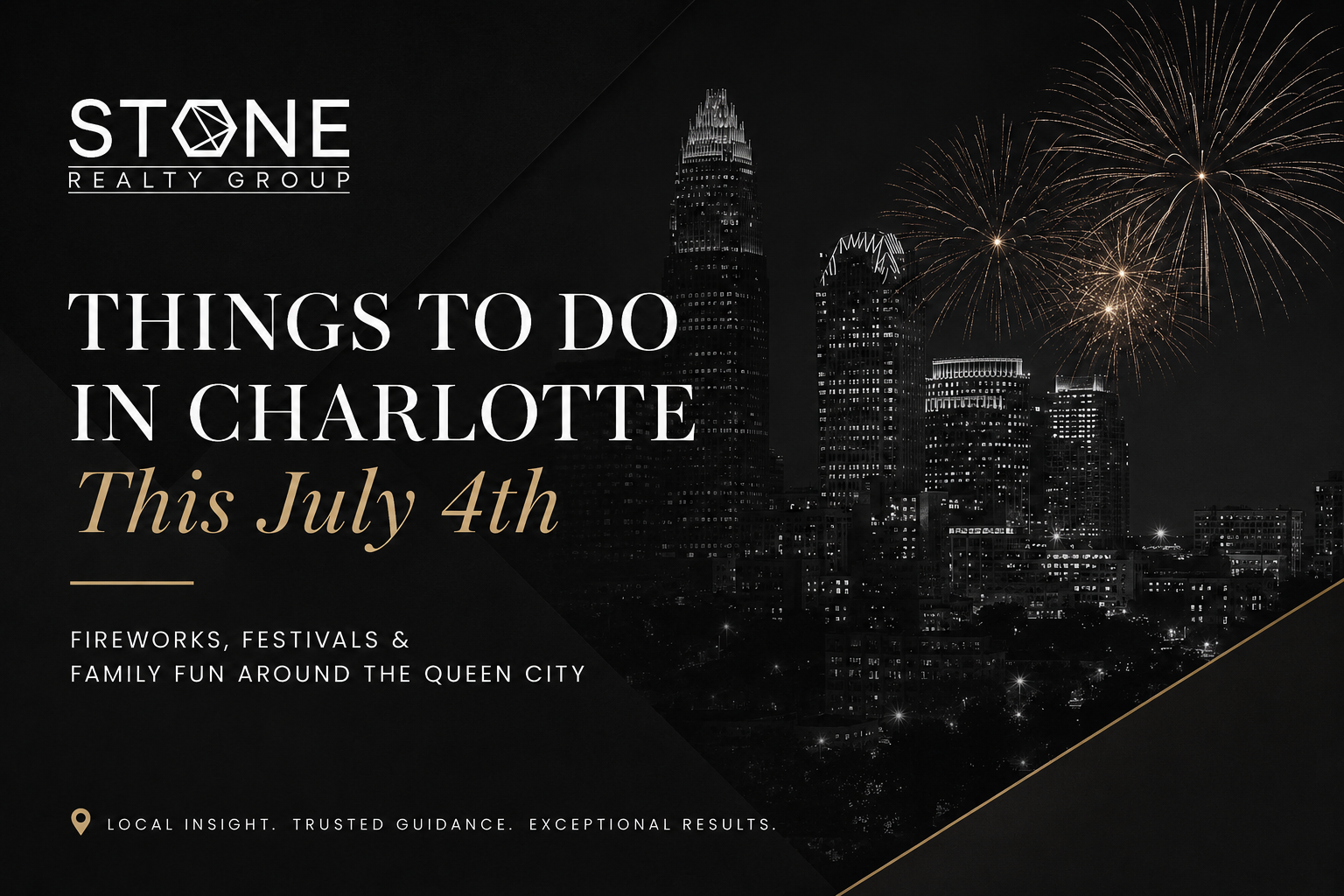 Charlotte Fourth of July 2026 fireworks lighting up the Uptown Charlotte skyline with crowds celebrating Independence Day at a summer festival
