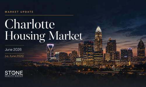 Charlotte Housing Market Mid-Year Update: More Choices, Longer Timelines, and …
